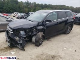 Toyota Highlander 2019 3