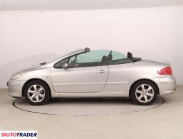 Peugeot 307 2008 1.6 107 KM