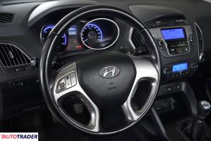 Hyundai ix35 2011 1.7 115 KM