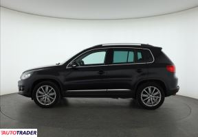 Volkswagen Tiguan 2012 2.0 138 KM Volkswagen Tiguan 2012 2.0 138 KM