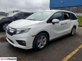 Honda Odyssey 2020 3 Honda Odyssey 2020 3