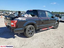 Ford Pozostałe 2020 2