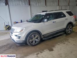 Ford Explorer - zobacz ofertę