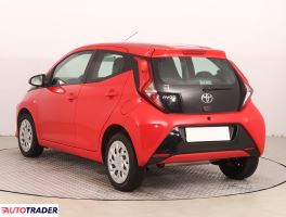 Toyota Aygo 2021 1.0 71 KM