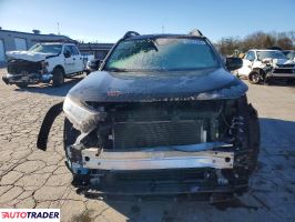 Toyota Pozostałe 2021 2