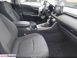 Toyota Pozostałe 2021 2