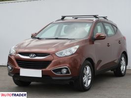 Hyundai ix35 2013 1.6 132 KM