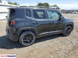 Jeep Renegade 2019 2 Jeep Renegade 2019 2
