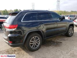 Jeep Grand Cherokee 2020 3