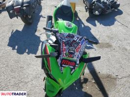 Kawasaki Pozostałe 2024