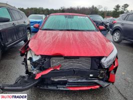 Kia Pozostałe 2023 2