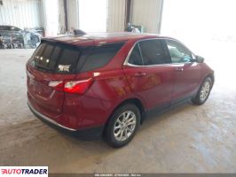 Chevrolet Equinox 2020 1 Chevrolet Equinox 2020 1