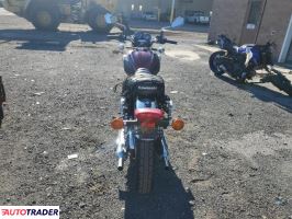 Kawasaki Pozostałe 2020 Kawasaki Pozostałe 2020
