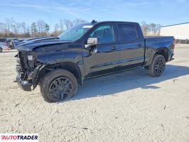 Chevrolet Silverado - zobacz ofertę