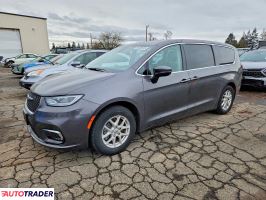 Chrysler Pacifica 2023 3