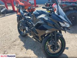 Kawasaki Pozostałe 2025 Kawasaki Pozostałe 2025