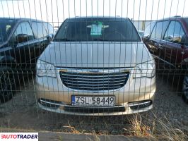 Chrysler Town & Country 2014 3.6 287 KM