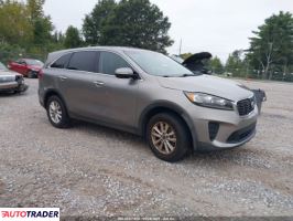 Kia Sorento 2019 2 Kia Sorento 2019 2