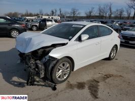 Hyundai Elantra 2019 2 Hyundai Elantra 2019 2