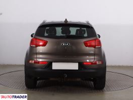 Kia Sportage 2015 1.7 113 KM