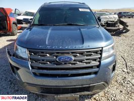 Ford Explorer 2019 3 Ford Explorer 2019 3