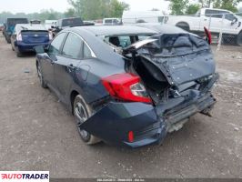Honda Civic 2021 2 Honda Civic 2021 2
