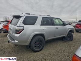 Toyota Pozostałe 2021 4