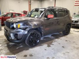 Jeep Renegade - zobacz ofertę