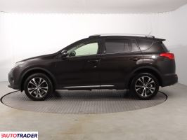 Toyota RAV 4 2014 2.0 148 KM Toyota RAV 4 2014 2.0 148 KM