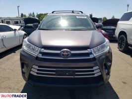 Toyota Highlander 2019 3 Toyota Highlander 2019 3