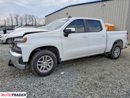 Chevrolet Silverado - zobacz ofertę