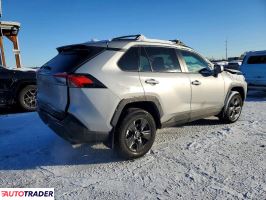 Toyota Pozostałe 2021 2