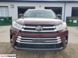 Toyota Highlander 2019 3 Toyota Highlander 2019 3