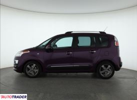 Citroen C3 Picasso 2015 1.6 118 KM