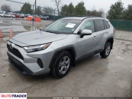 Toyota Pozostałe 2025 2