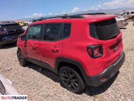 Jeep Renegade 2023 1