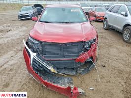 Chevrolet Equinox 2024