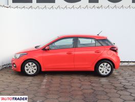 Hyundai i20 2018 1.2 73 KM