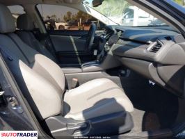 Honda Civic 2020 1 Honda Civic 2020 1
