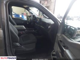 Ford Pozostałe 2025 2