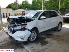 Chevrolet Equinox 2021 1