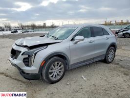 Cadillac Pozostałe 2021 2