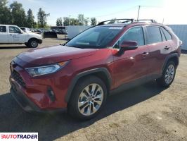 Toyota Pozostałe 2021 2 Toyota Pozostałe 2021 2