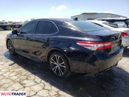Toyota Camry 2020 2 Toyota Camry 2020 2