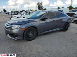 Honda Civic 2018 2