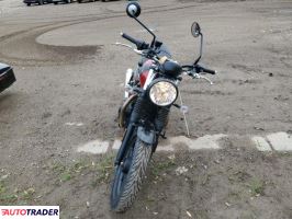 Triumph T 2024 Triumph T 2024