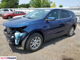 Chevrolet Equinox 2022 1 Chevrolet Equinox 2022 1