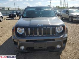 Jeep Renegade 2019 2 Jeep Renegade 2019 2