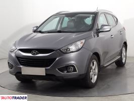 Hyundai ix35 2011 1.7 113 KM