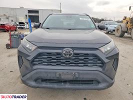 Toyota Pozostałe 2020 2